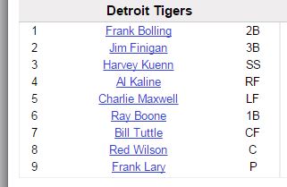 opening-day-det-tigers-starting-line-up